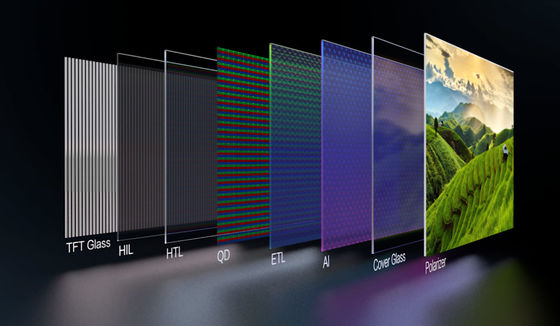 Bon prix Panneau de verre ultra-transparent pour les substrats de verre comme arrière-plan mini LED en ligne